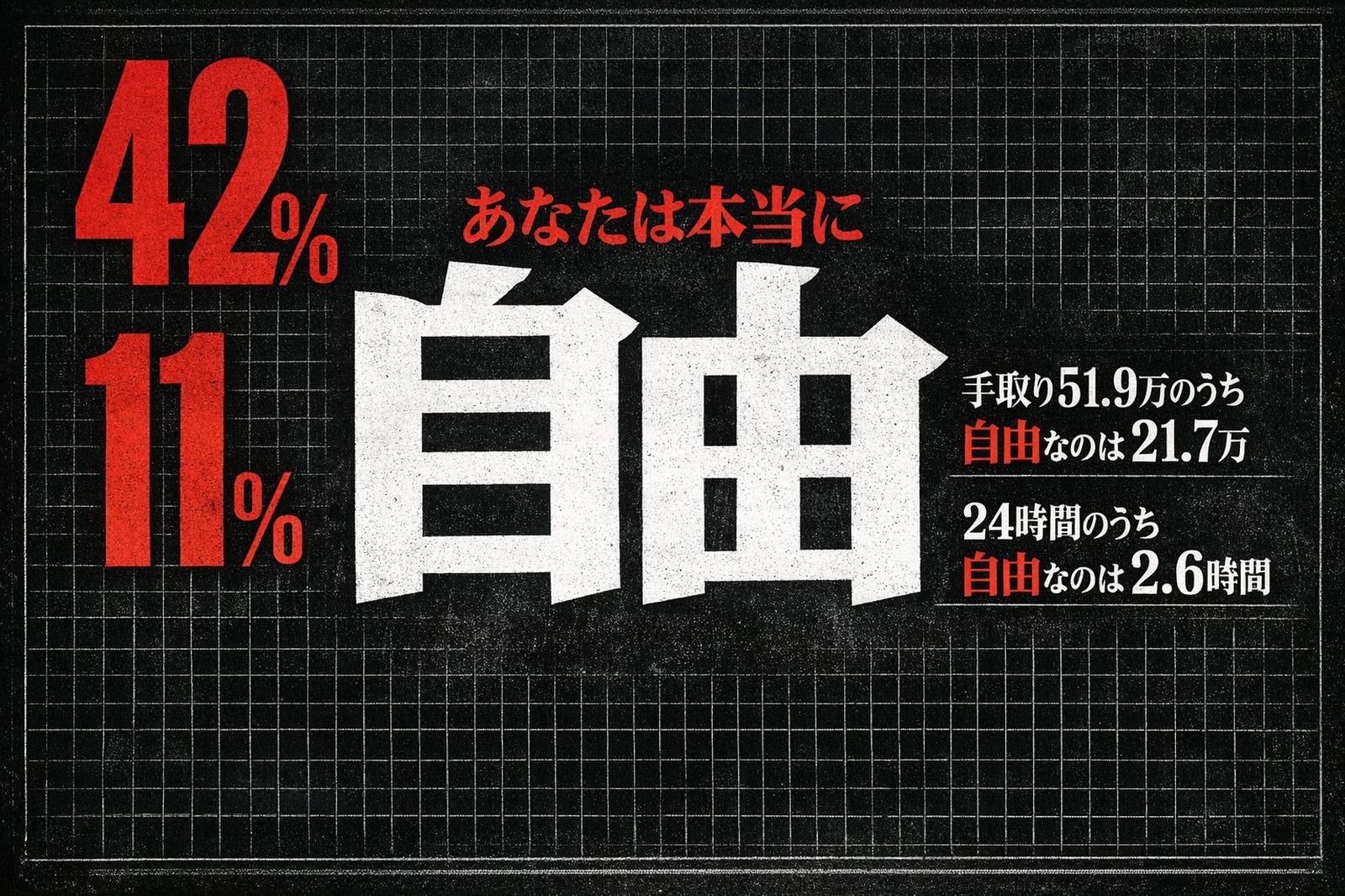 あなたは本当に自由ですか — 42% × 11%